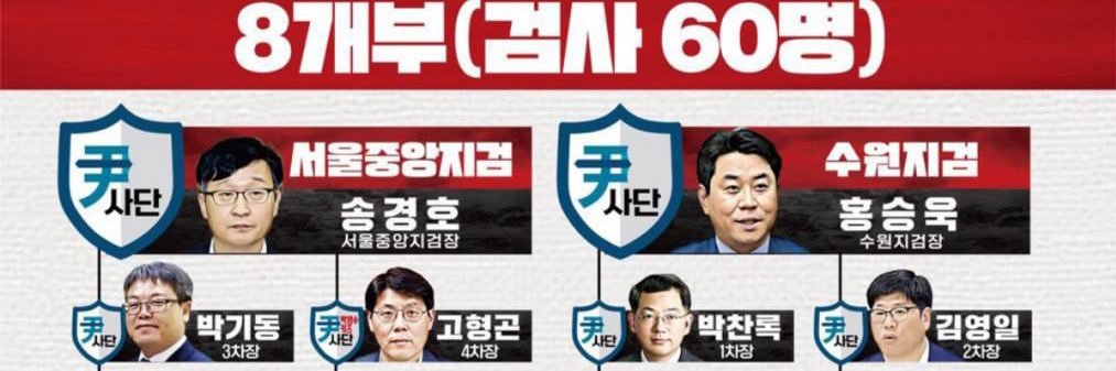 hong4169's profile banner image