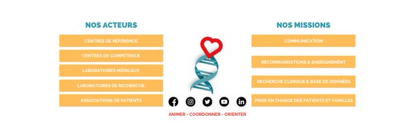FCardiogen Profile Banner