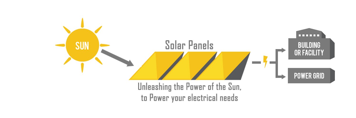 poweronems's profile banner image
