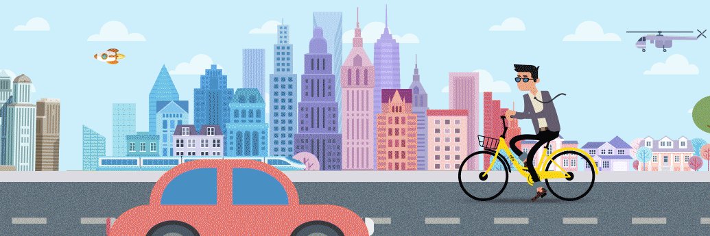 ofo banner