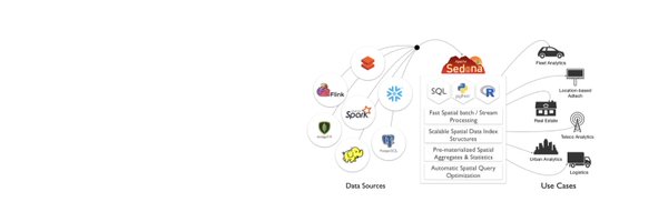 ApacheSedona Profile Banner