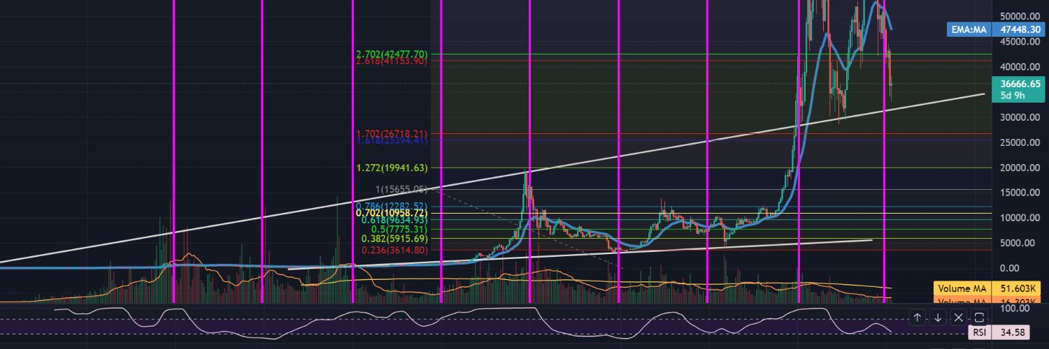 i-man - Seek Flare and Ye shall find it! banner