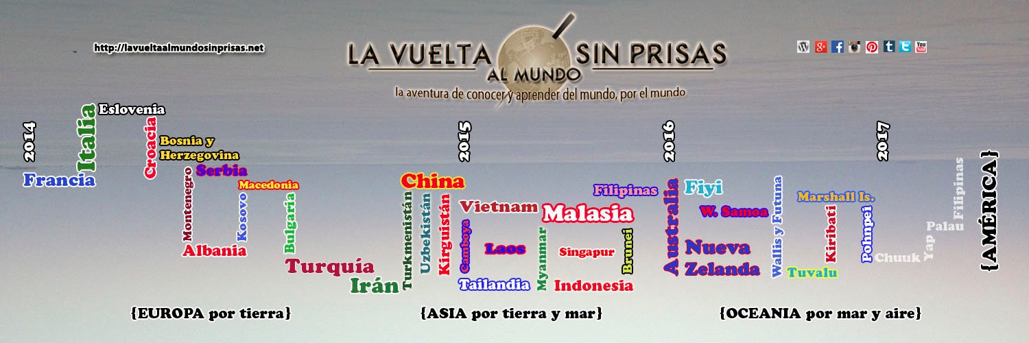 FernandoRutia's profile banner image
