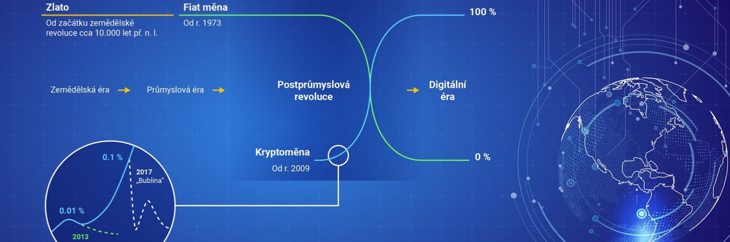 Vaclav_Holler's profile banner image