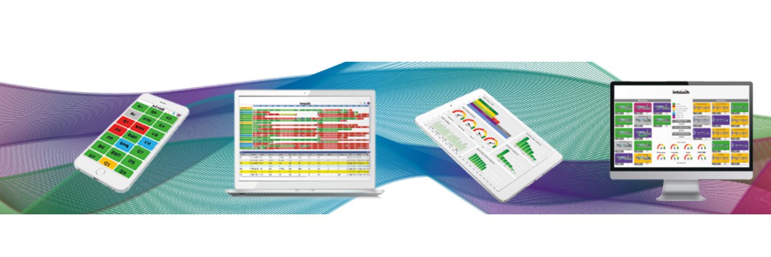 Intouch Monitoring banner