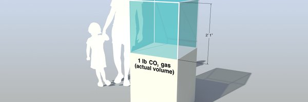 RecyclingCarbon Profile Banner