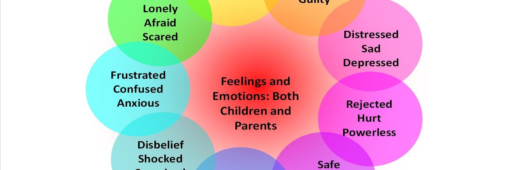 Kent FamilyMediation banner