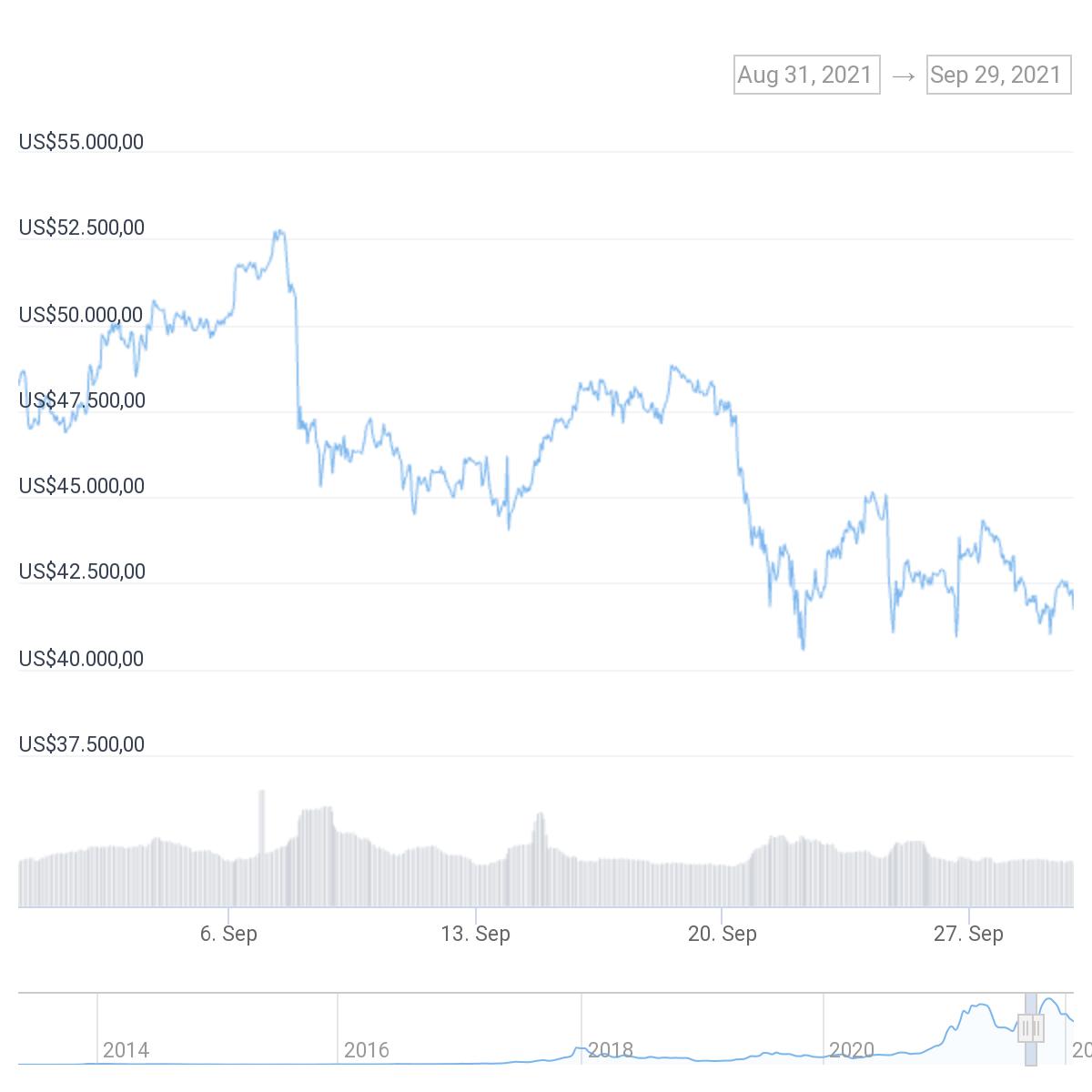nft_chart's profile banner image