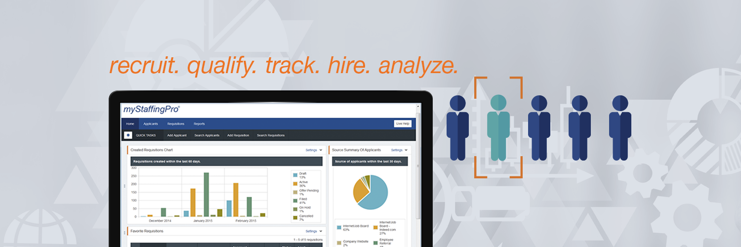 myStaffingPro's profile banner image