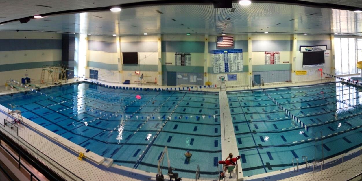 MLAswimming's profile banner image