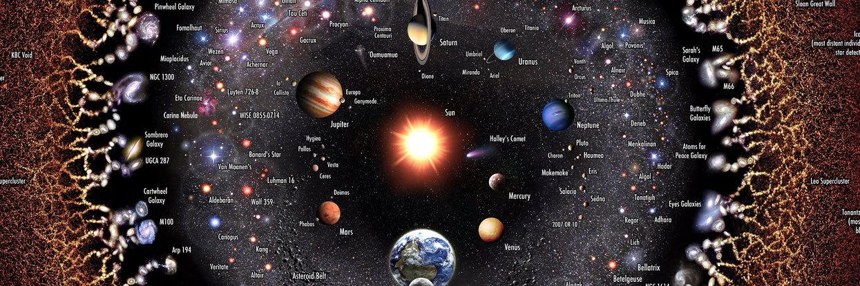 UniversalMind banner