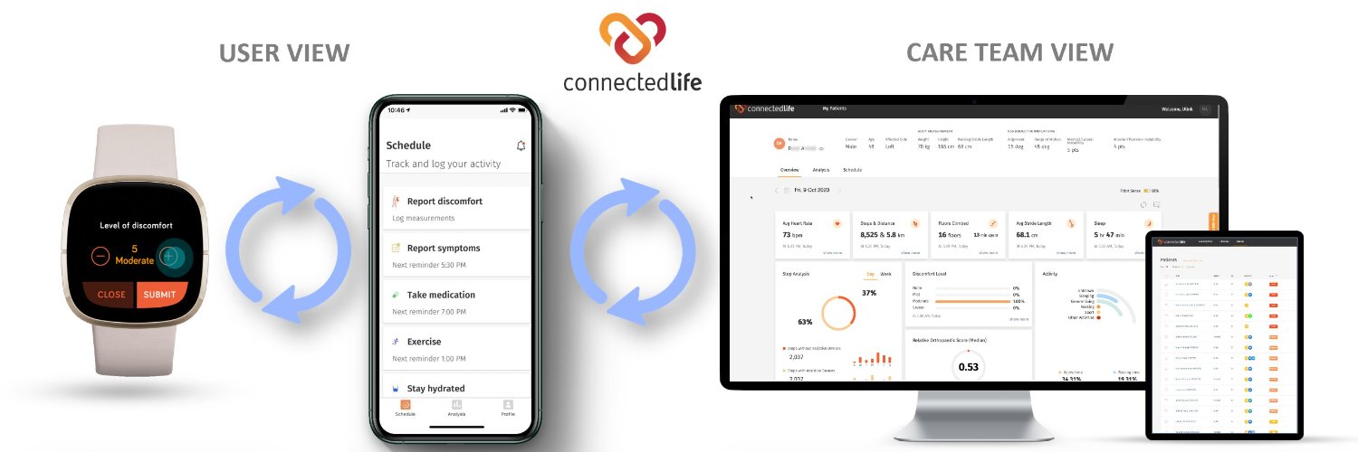 ConnectedLifeSG's profile banner image