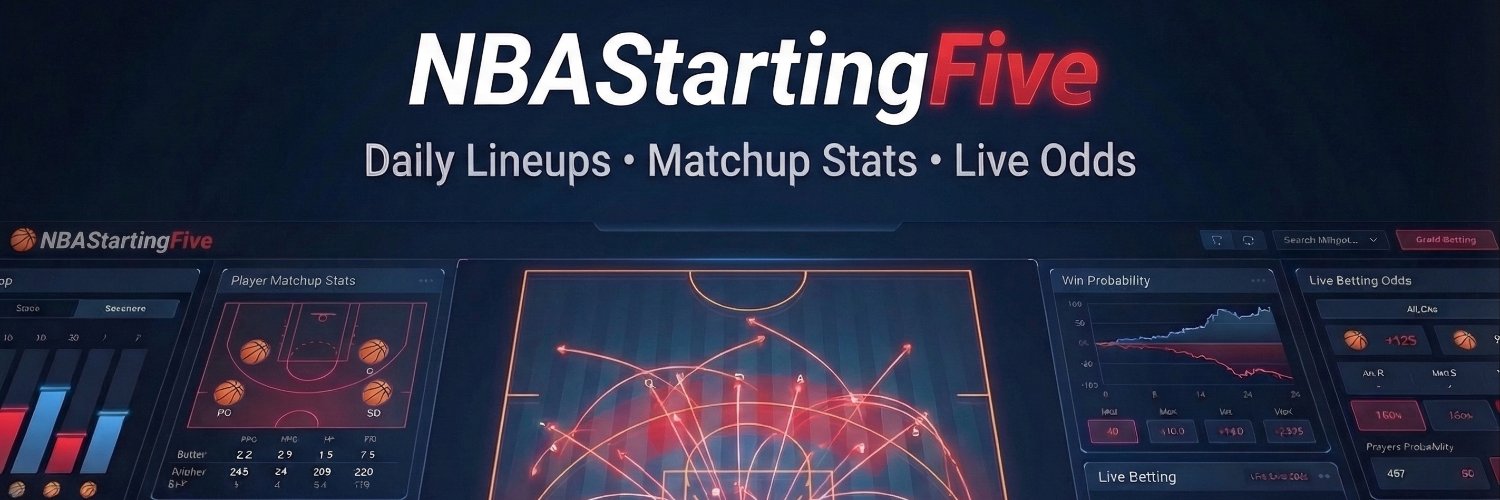 DailyNBALineups's profile banner image