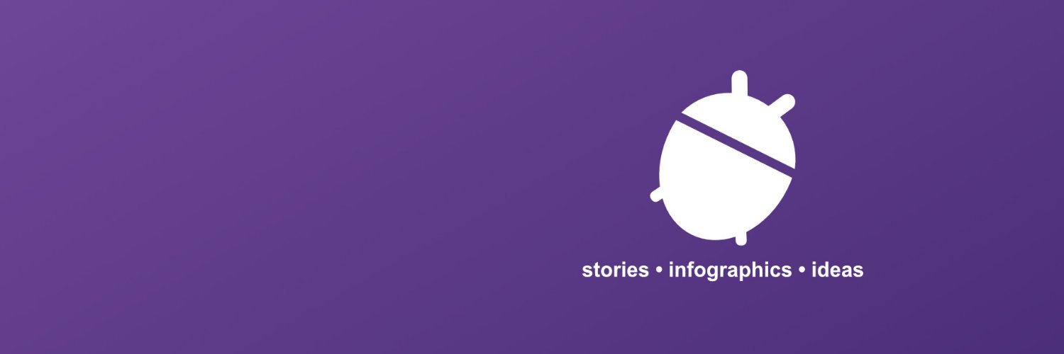 Visualbug banner
