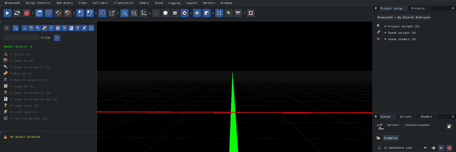 Brakeza3d's profile banner image