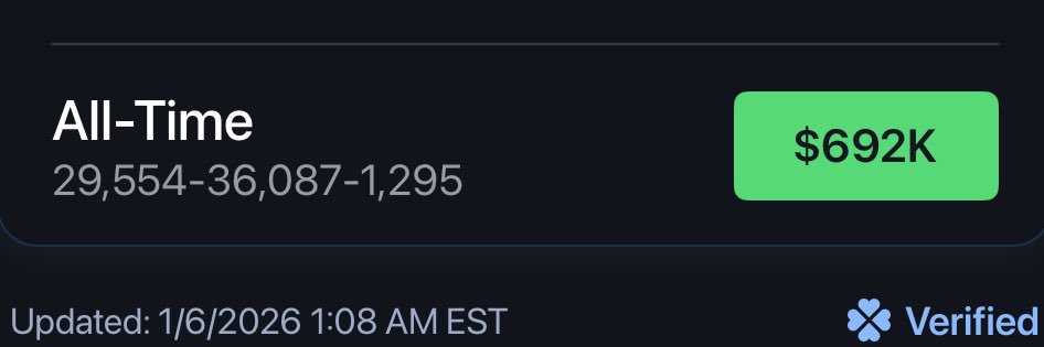 Slightly Plus EV banner