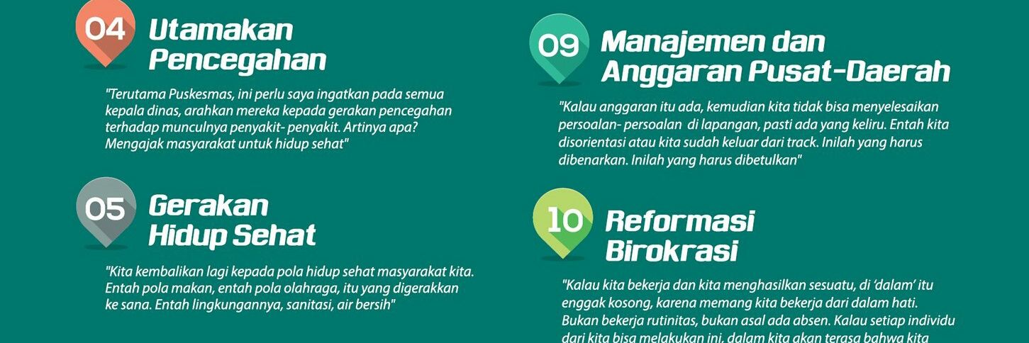 Pengembara Laut banner
