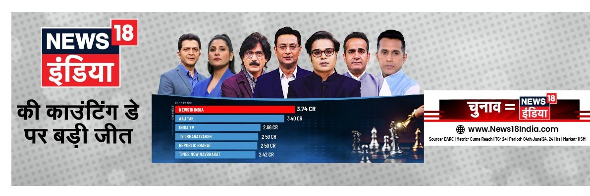 Sujit Gupta banner
