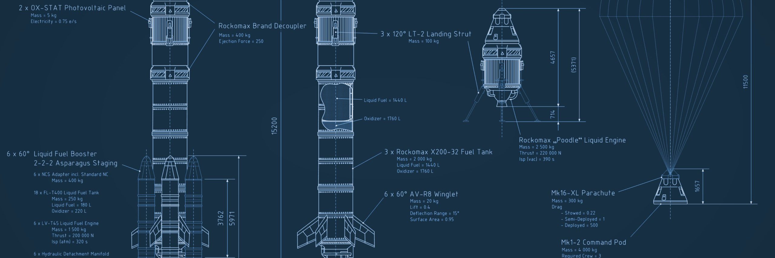 RocketScience banner