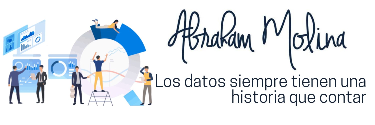 AbrahamMolina's profile banner image