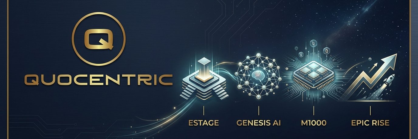 QuoCentric_COM's profile banner image