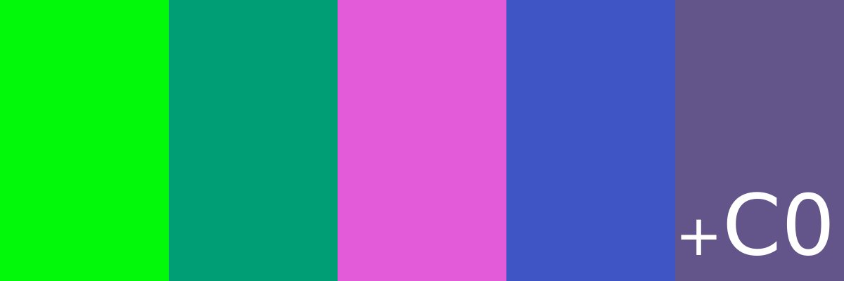 🧢Actual Liberal🇹🇼🇭🇰🇰🇷🇺🇦🇮🇷 banner