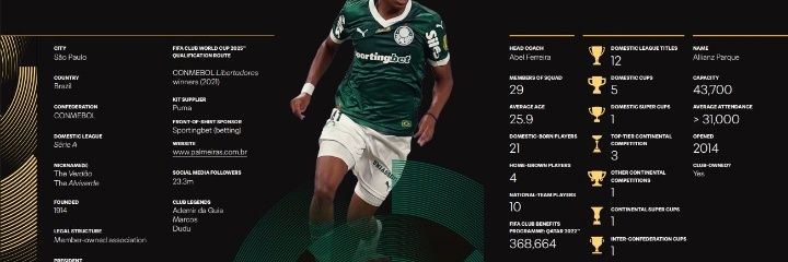 feenando's profile banner image