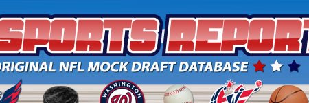 MockDatabases's profile banner image