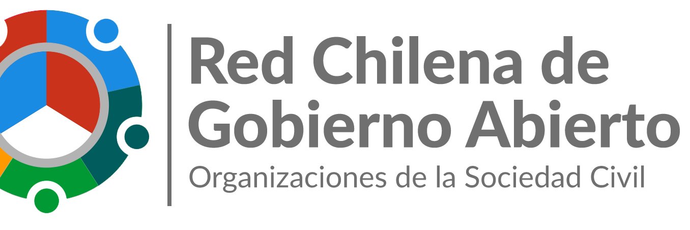 Red Chilena de Gobierno Abierto banner