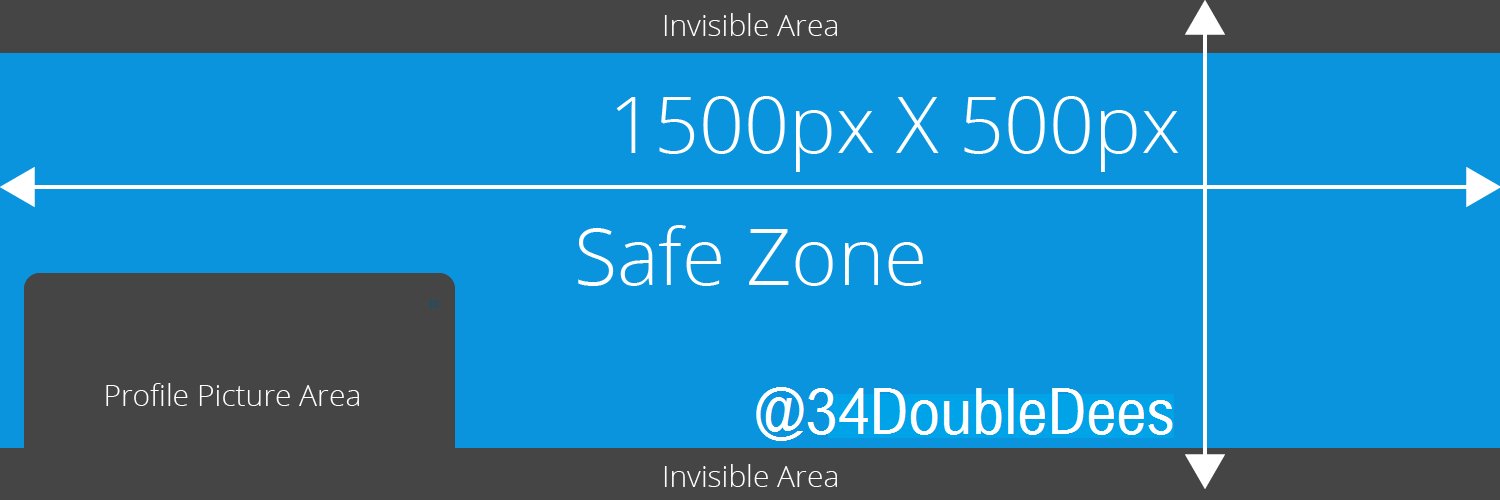 34DoubleDees's profile banner image