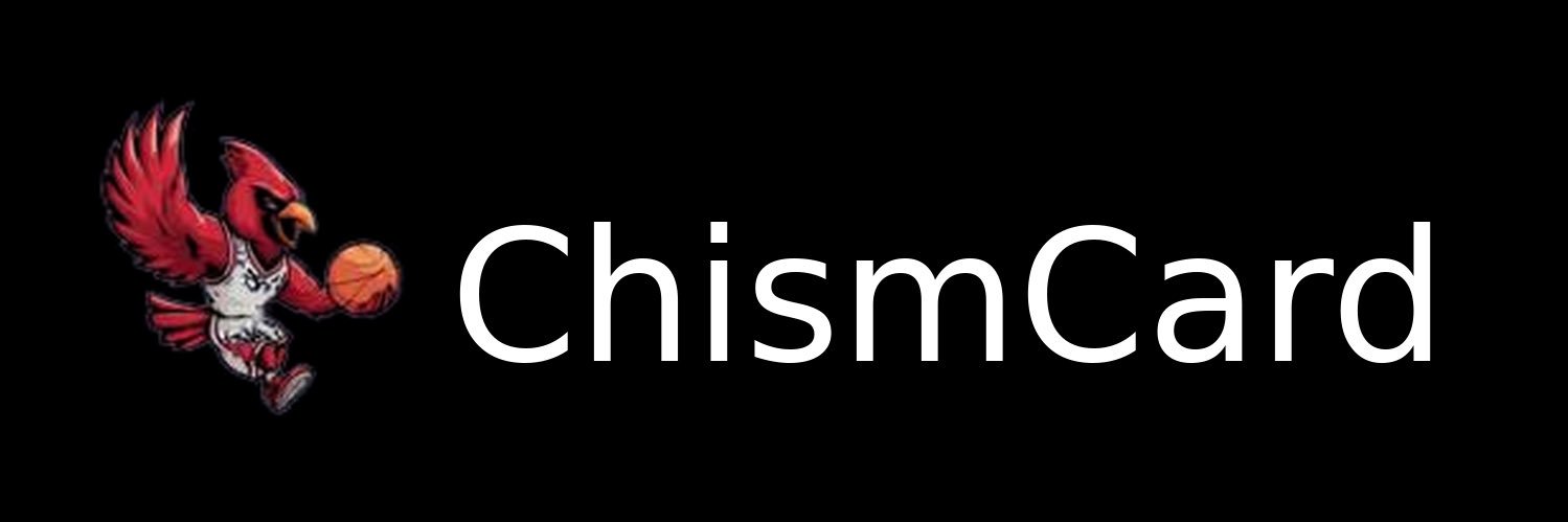 ChismCard's profile banner image