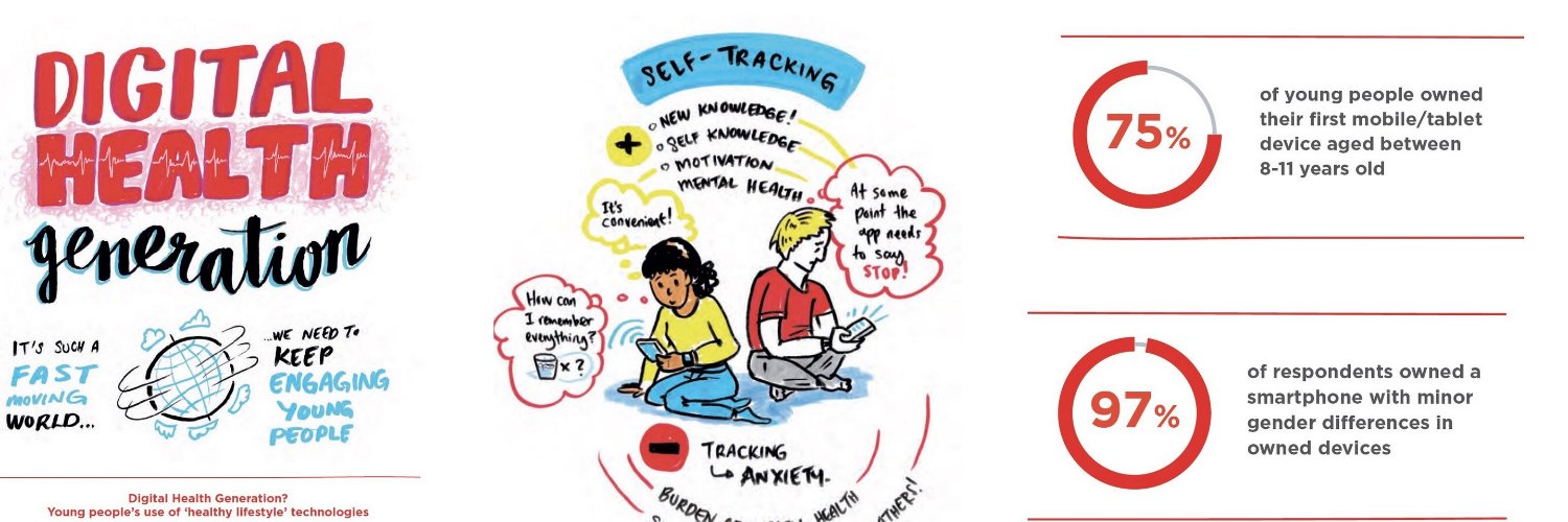 Digital Health Gen banner