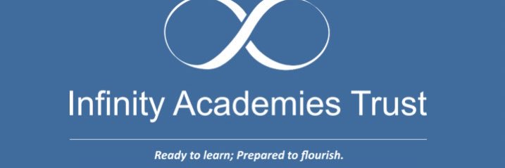 St Thomas’ CE Primary Academy Boston banner