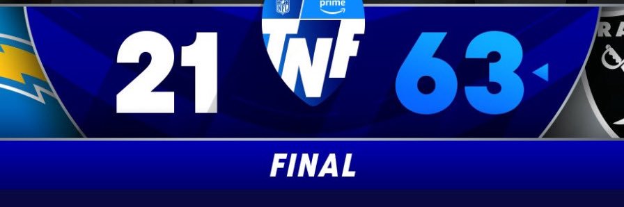 Dicker my Kicker⚡️⚡️ banner