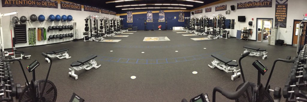 Athletic Performance banner