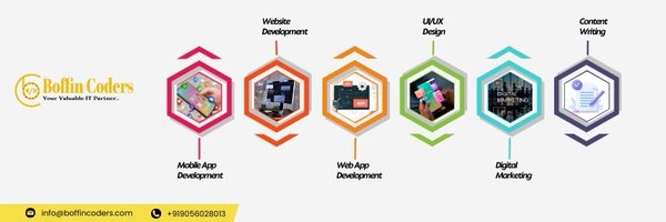 boffincoders Profile Banner