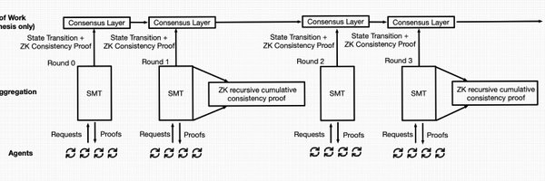 VRogojin Profile Banner