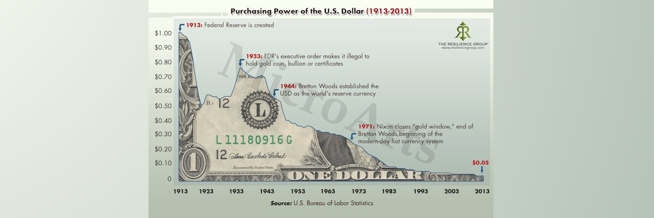 Weird Mountain Man banner