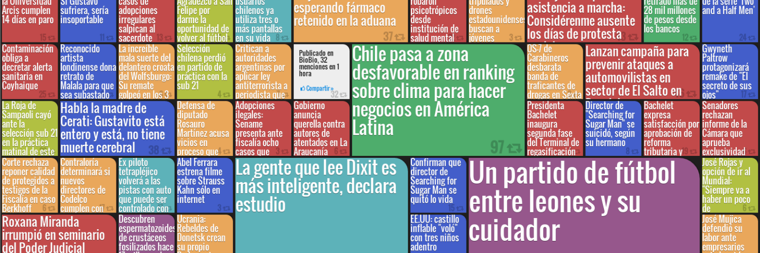 dixit_io's profile banner image
