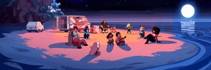 SweetHeartWillK's profile banner image