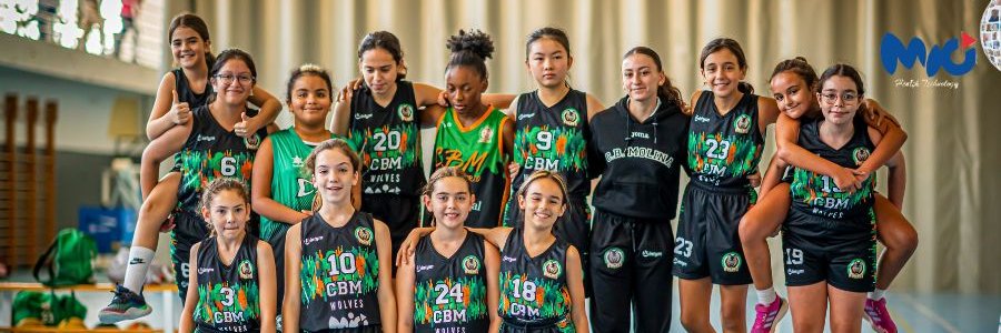 CB_MolinaWolves's profile banner image