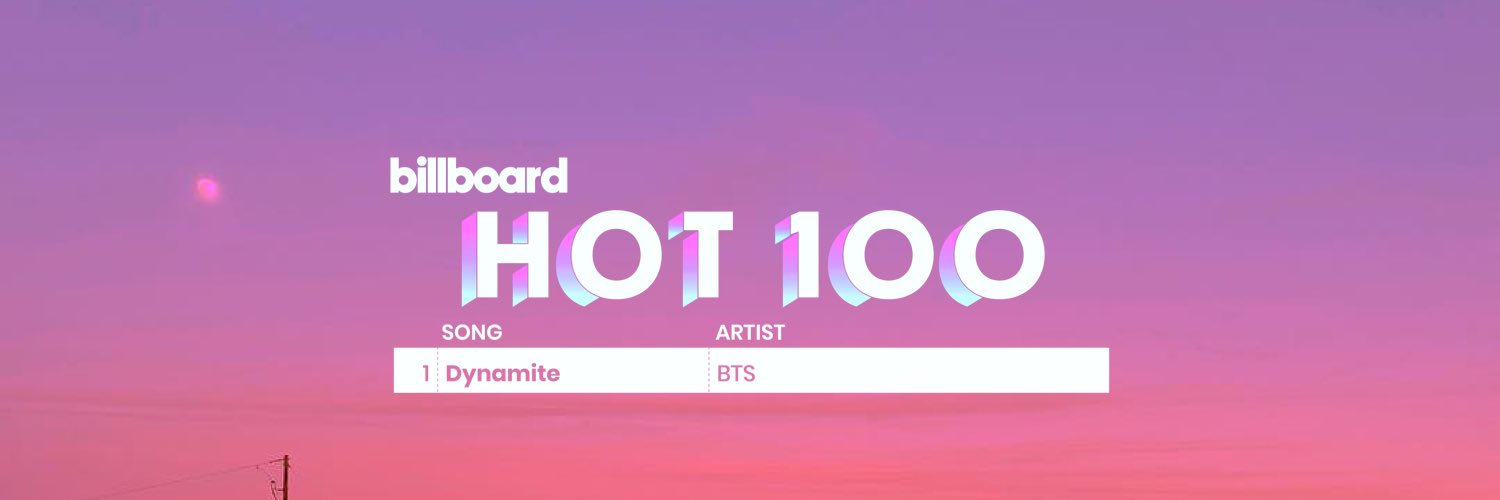 • NAED ⁷ • BTS ARTIST OF THE YEAR! banner