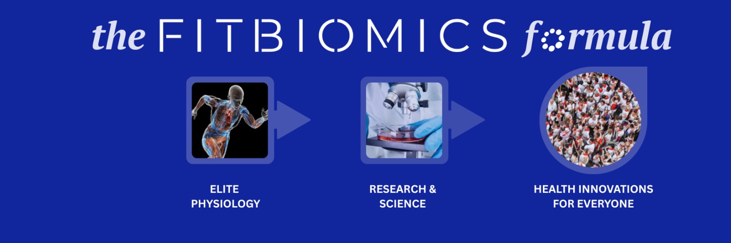 FitBiomics banner