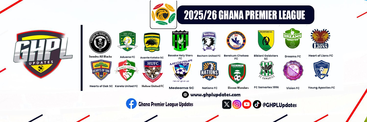 Ghana Premier League Updates banner