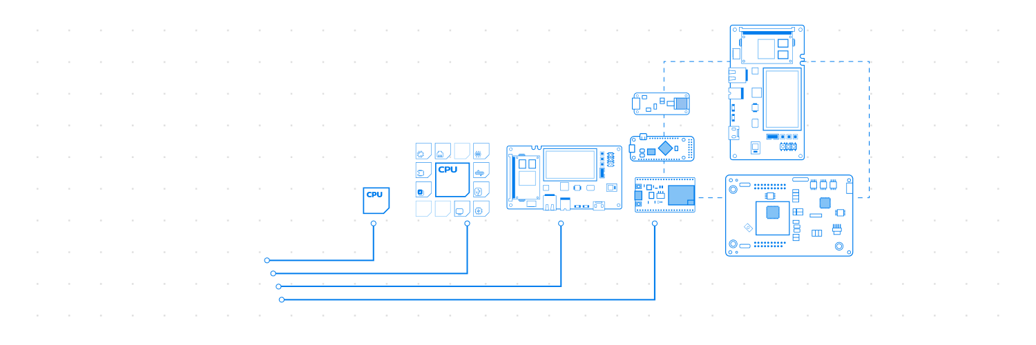 Renode framework's banner
