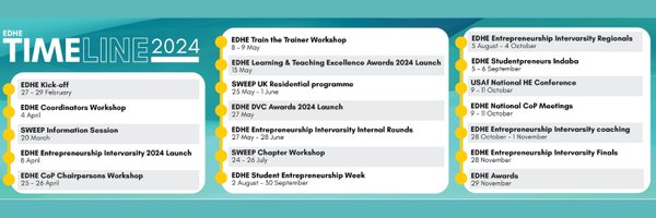 EDHE Entrepreneurship Development in Higher Educat Profile Banner