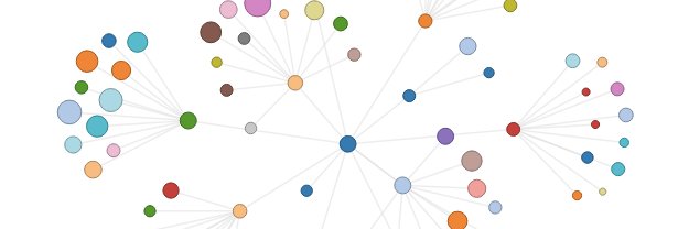 Article Finder Network banner