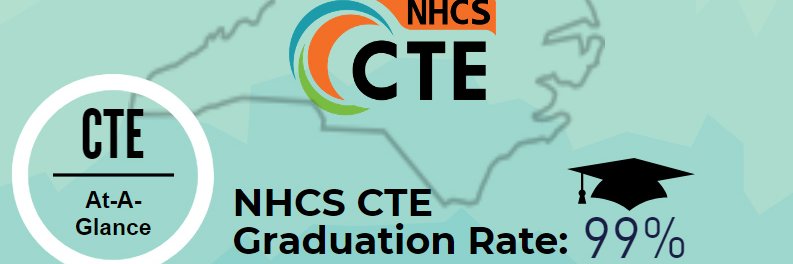 NHCS Career & Tech Ed banner