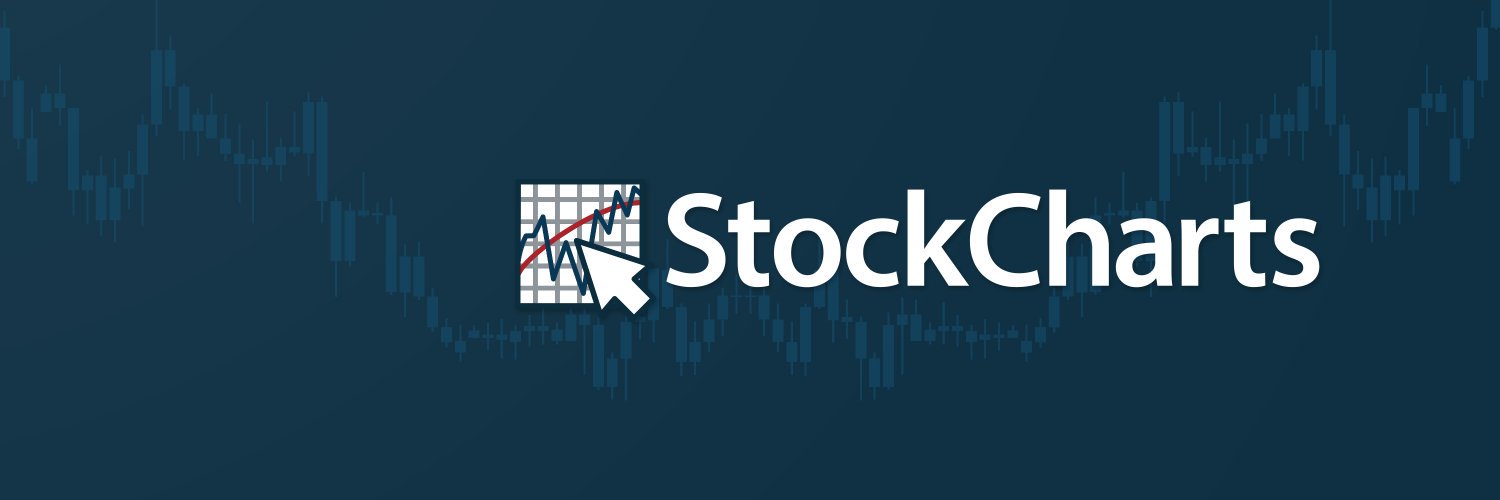 StockCharts.com Profile Banner