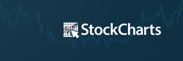 StockCharts Profile Banner